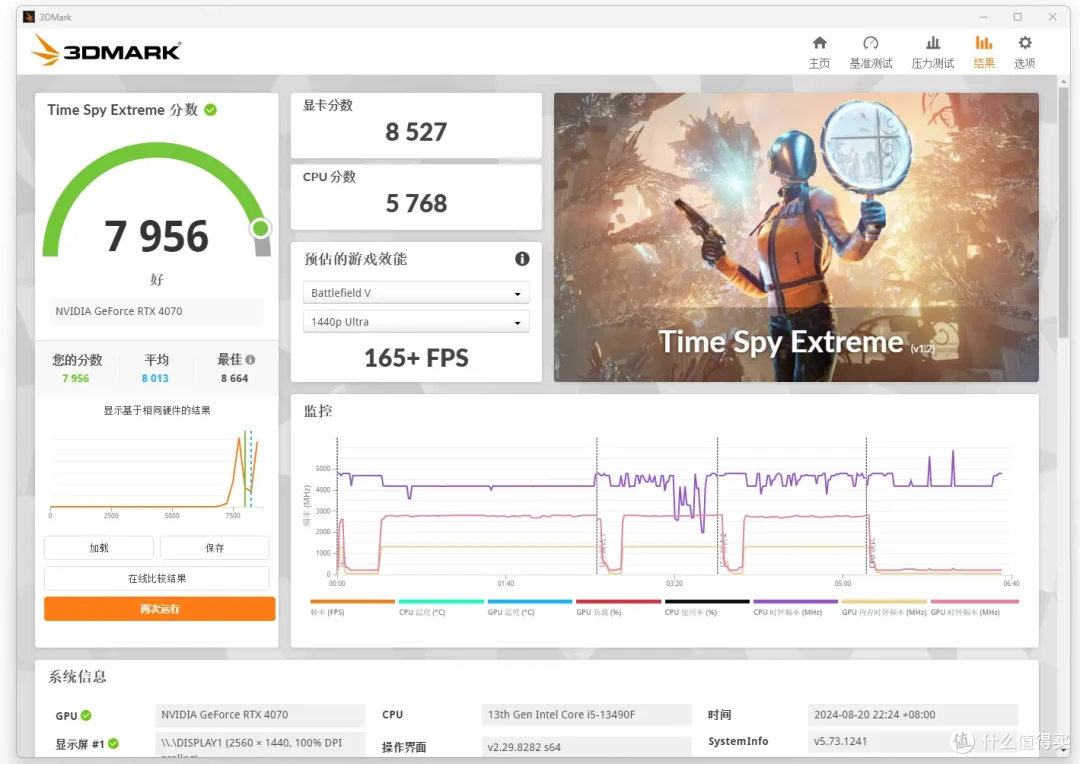 决战《黑神话:悟空》,i5-13490F+RTX4070够不够?实测见真章