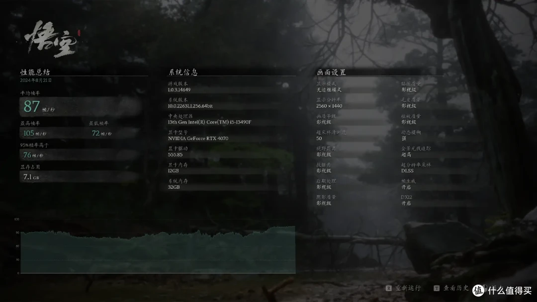 决战《黑神话:悟空》,i5-13490F+RTX4070够不够?实测见真章