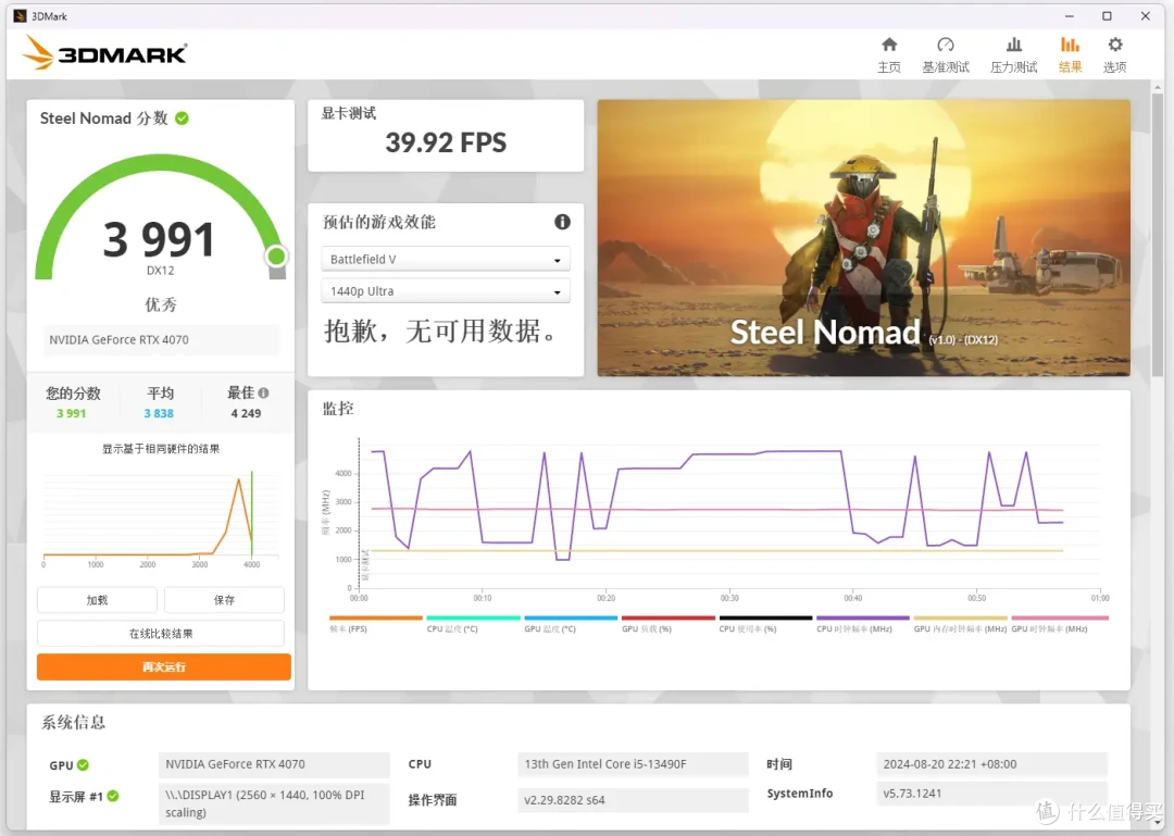 决战《黑神话:悟空》,i5-13490F+RTX4070够不够?实测见真章
