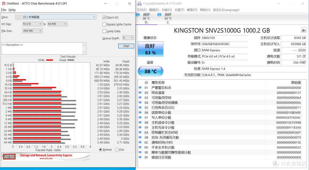 累计写入500TB，QLC的NV2读写速度依然正常！
