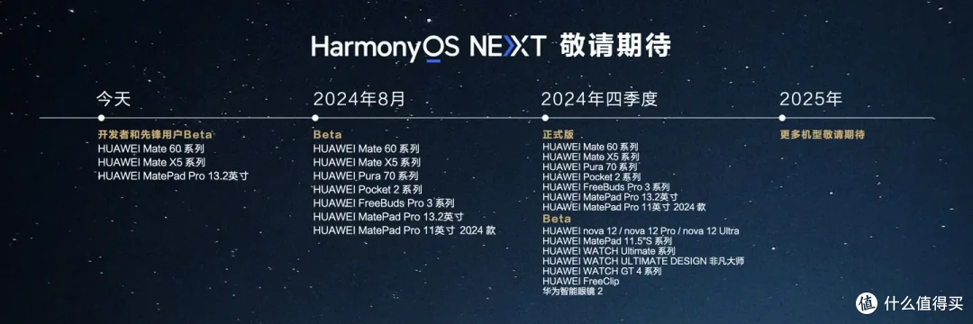 这些手机小技巧 让没换新机的你 可以再战三年