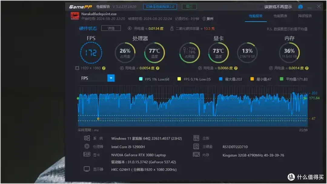 玩黑神话悟空找不到合适的迷你主机?阿迈奇M1A,值得推荐!