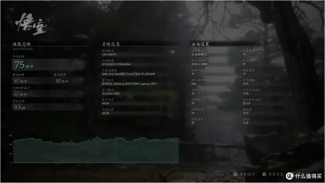 玩黑神话悟空找不到合适的迷你主机?阿迈奇M1A,值得推荐!