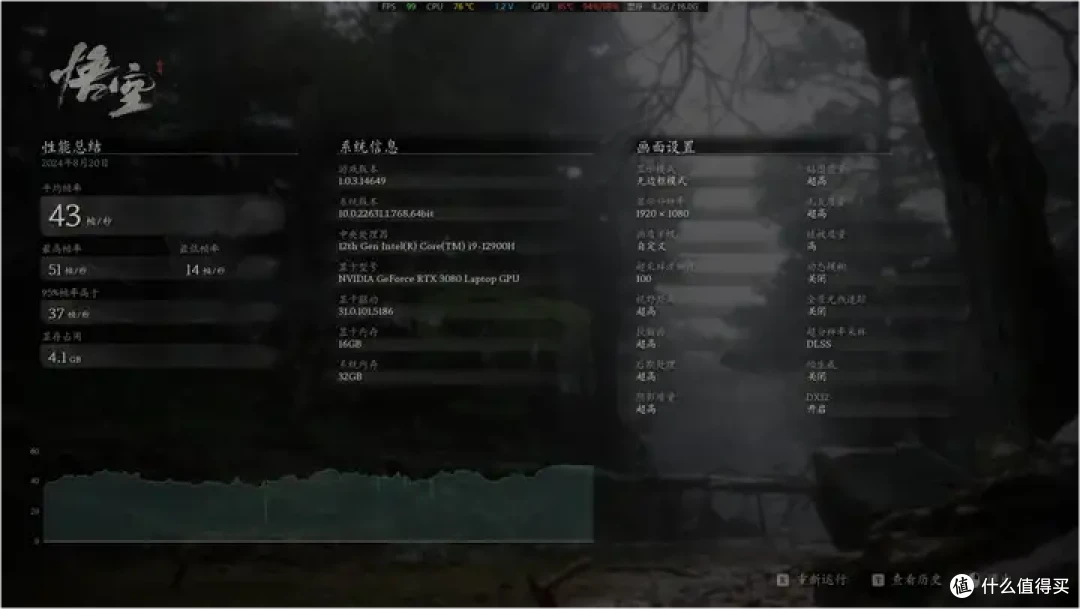 玩黑神话悟空找不到合适的迷你主机?阿迈奇M1A,值得推荐!