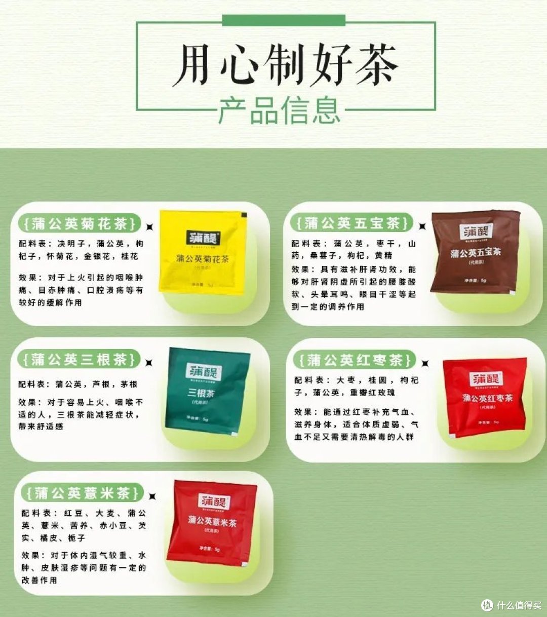 蒲醍蒲公英代用茶 ‖ 为什么建议您中秋送茶礼?