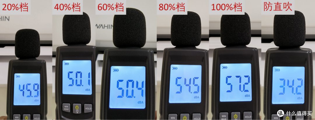 超省电的华凌小冰棒2匹挂机体验分享,从安装到性能一篇文章说明白