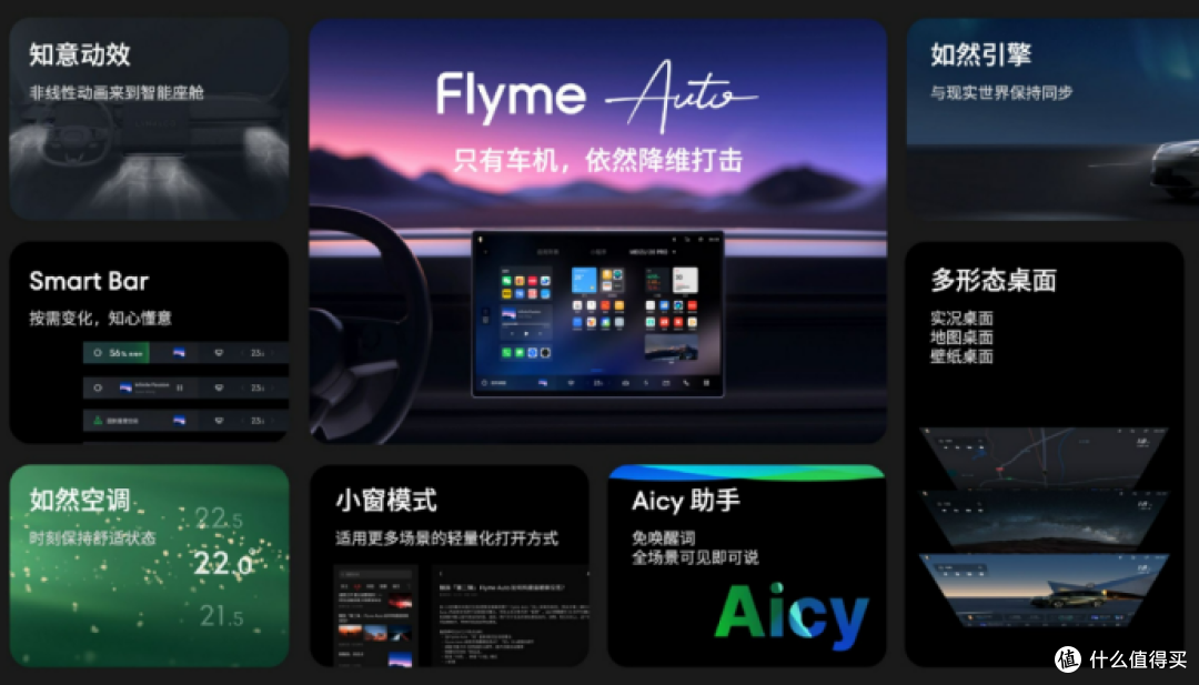 领克车机生态的“王炸组合”:Flyme Auto与Lynk OS N