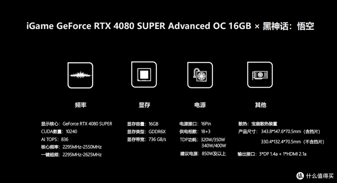 极致细节铸就文化传承：七彩虹iGame RTX 4080 SUPER AD OC ×《黑神话：悟空》联名显卡评测