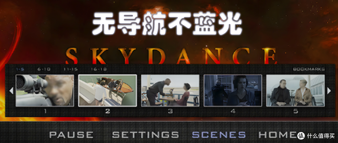 4K电视盒子和8K之间,你的选择是什么?