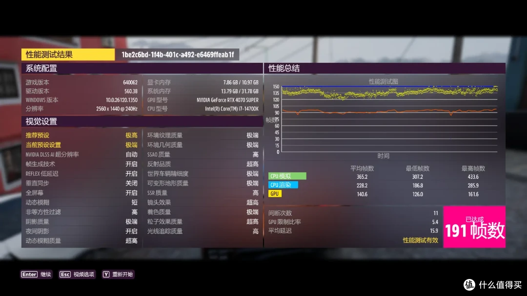 天命之力加持!万丽 RTX 4070 SUPER OC 《黑神话:悟空》定制限量版显卡上手实测