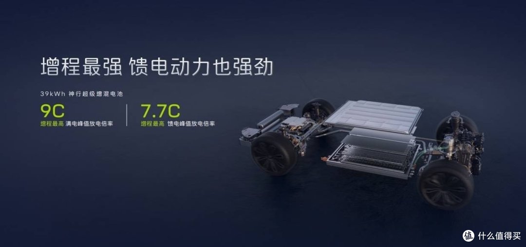阿维塔发布了一辆70万人名币的轿车!顺便解决了增程器的问题但是我们不会买