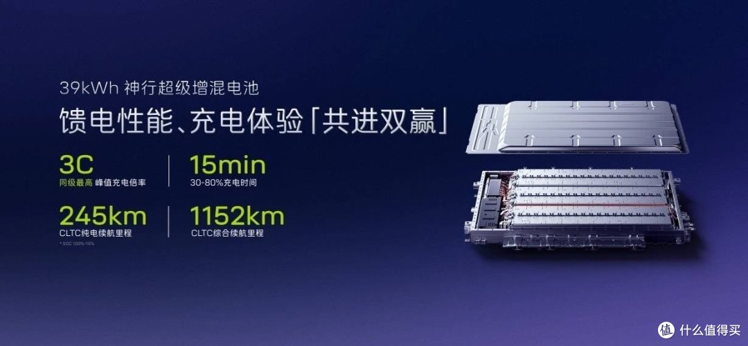 阿维塔发布了一辆70万人名币的轿车!顺便解决了增程器的问题但是我们不会买