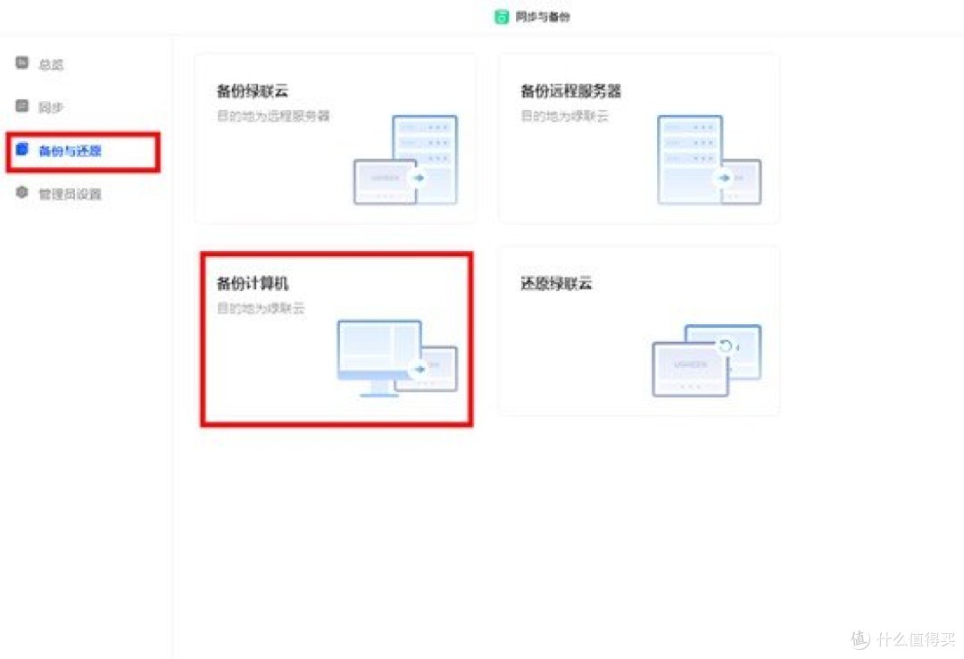 丐版苹果全家桶,数据除了iCloud还能存哪?