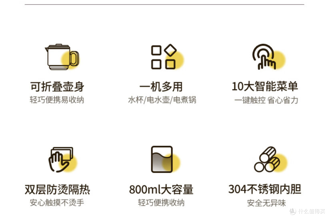 告别酒店烧水壶!你的健康守护者!美观又安心的乐扣乐扣折叠水壶测评