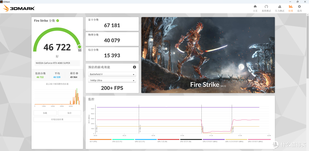 新的 NVIDIA 驱动更新了吗?让索泰 RTX 40 系列跟《黑神话:悟空》更搭!