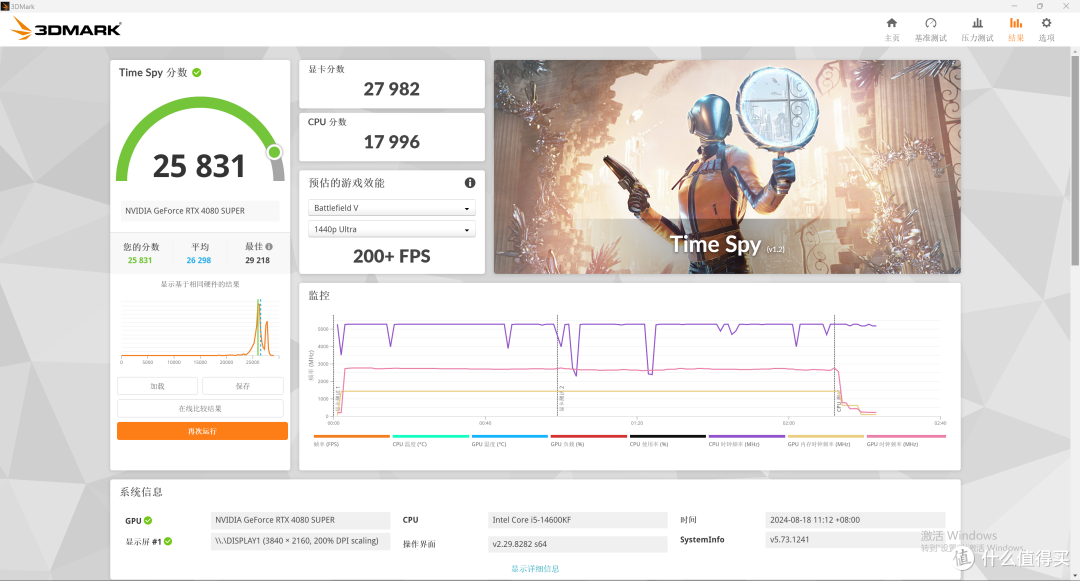 新的 NVIDIA 驱动更新了吗?让索泰 RTX 40 系列跟《黑神话:悟空》更搭!