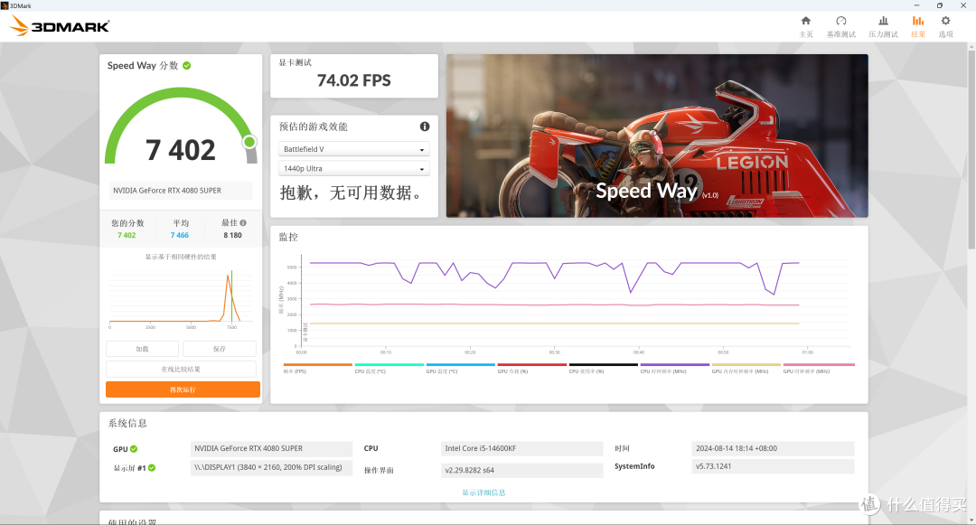 新的 NVIDIA 驱动更新了吗?让索泰 RTX 40 系列跟《黑神话:悟空》更搭!