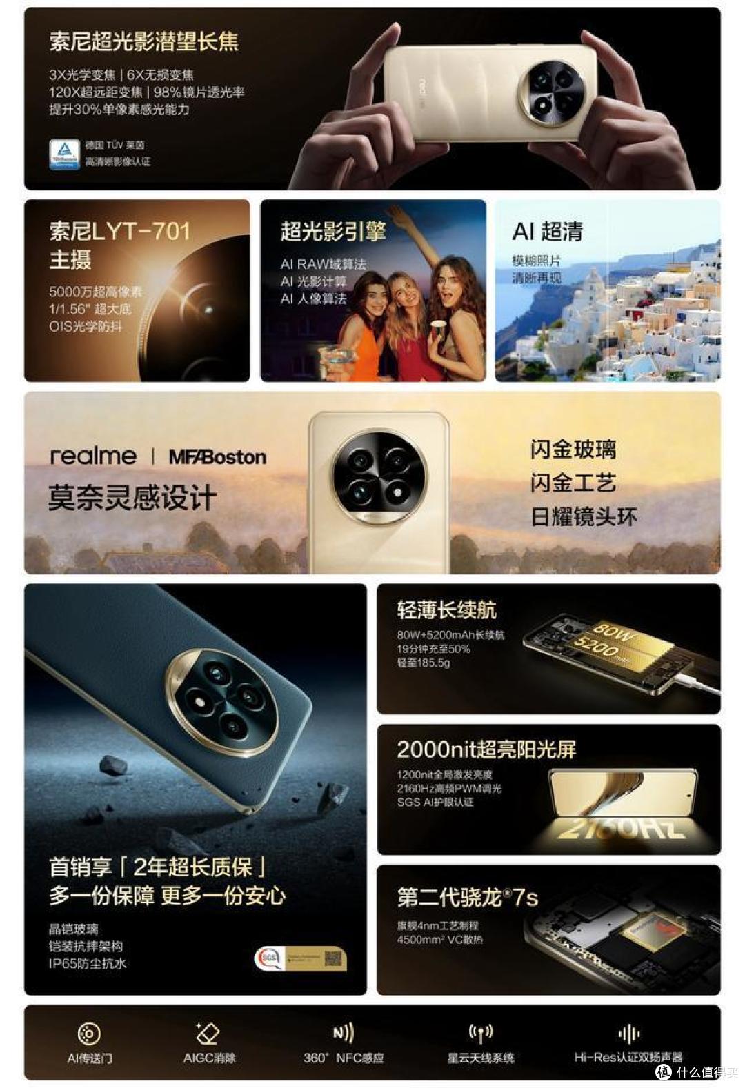 真我13 Pro+对比真我12 Pro+,配置有哪些升级,一眼看懂