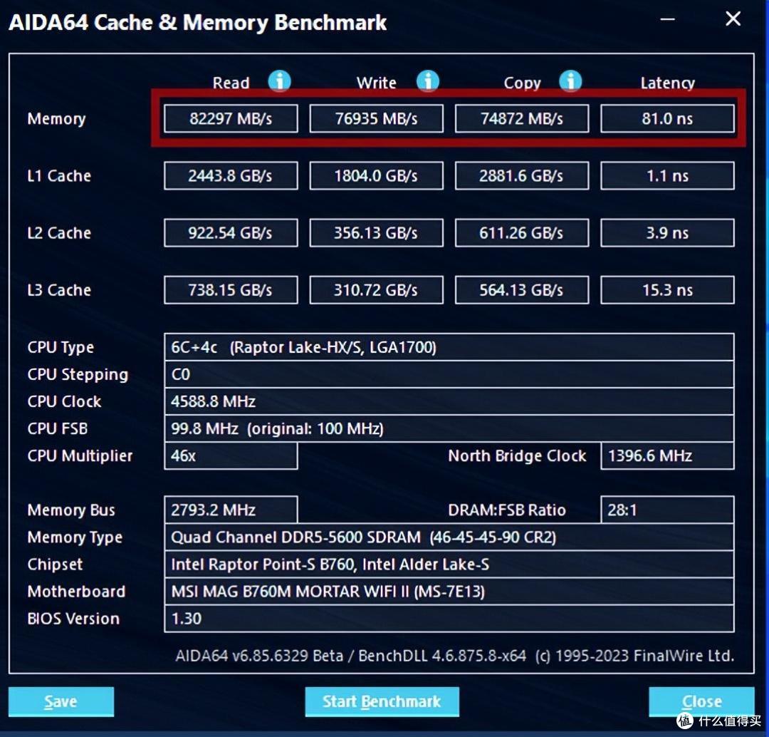 DDR5内存再现“卷王”!实战枭鲸审判者DDR5内存超频!