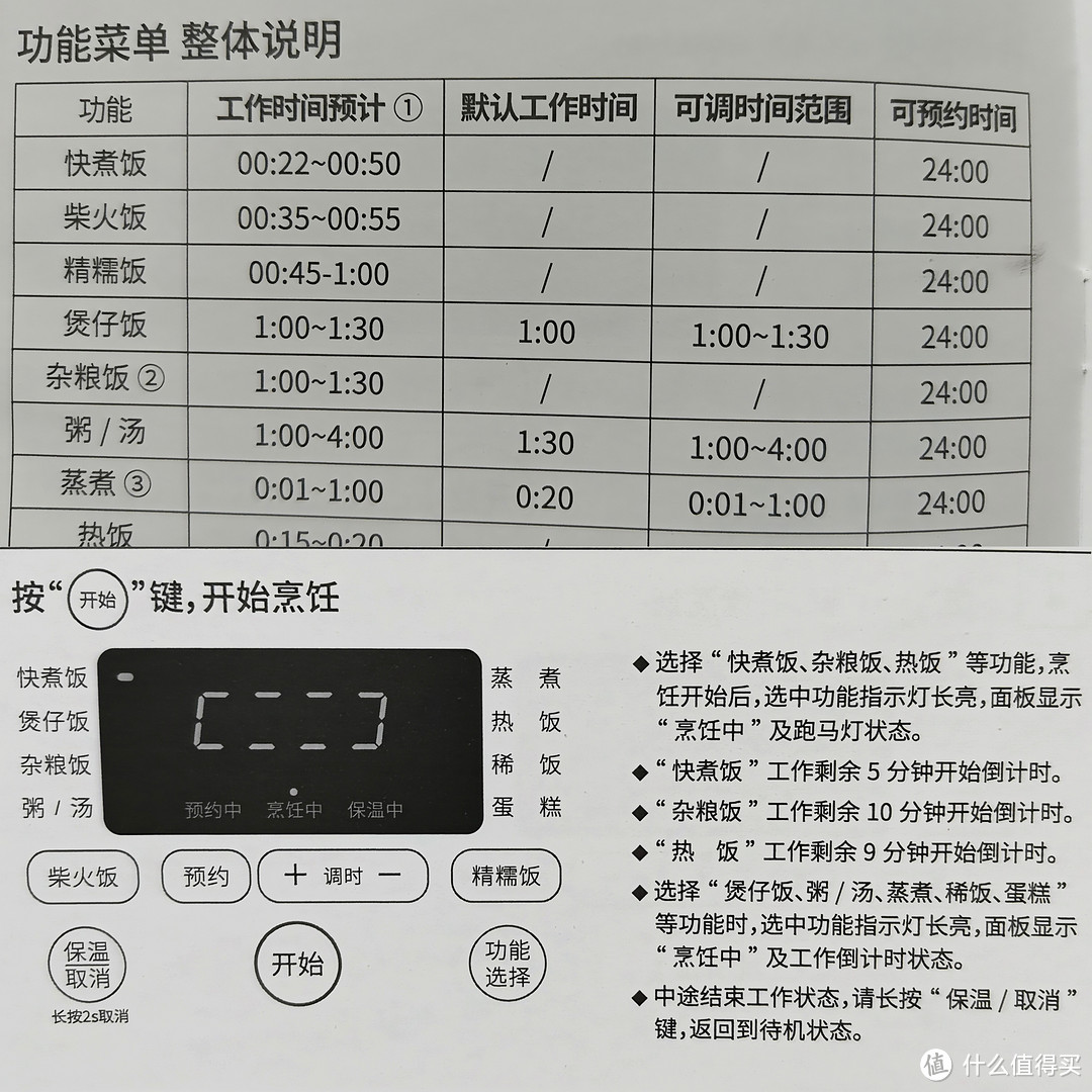 京东京造小白快煮电饭煲，轻松搞定白米饭！