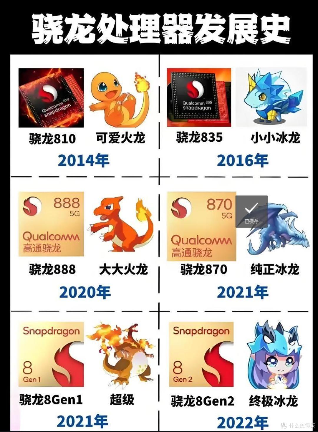 小米15价格突然曝光，后悔小米14买早了