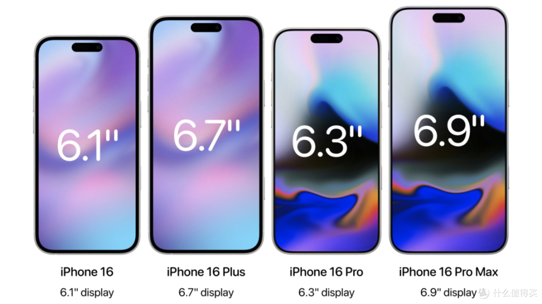 iPhone16 苹果即将发布，11款新品提前曝光