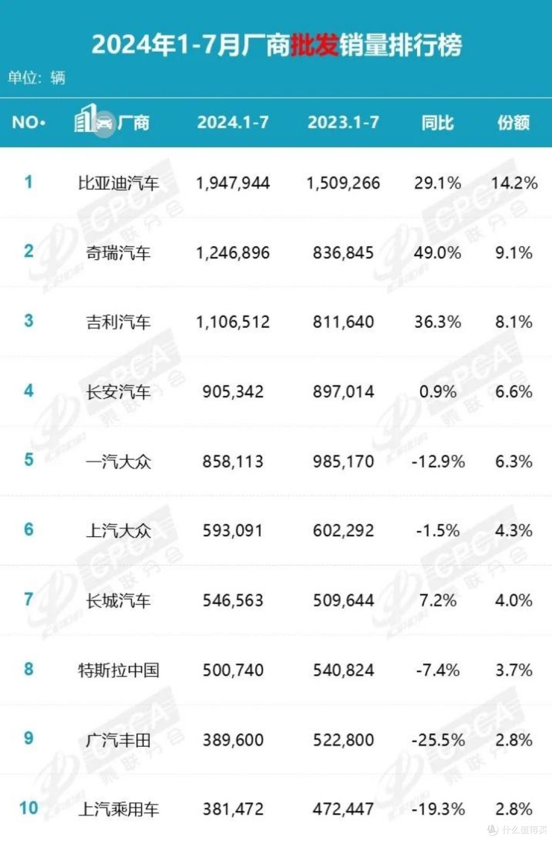 探营之旅:千亿年产值的比亚迪深汕“智”造工厂