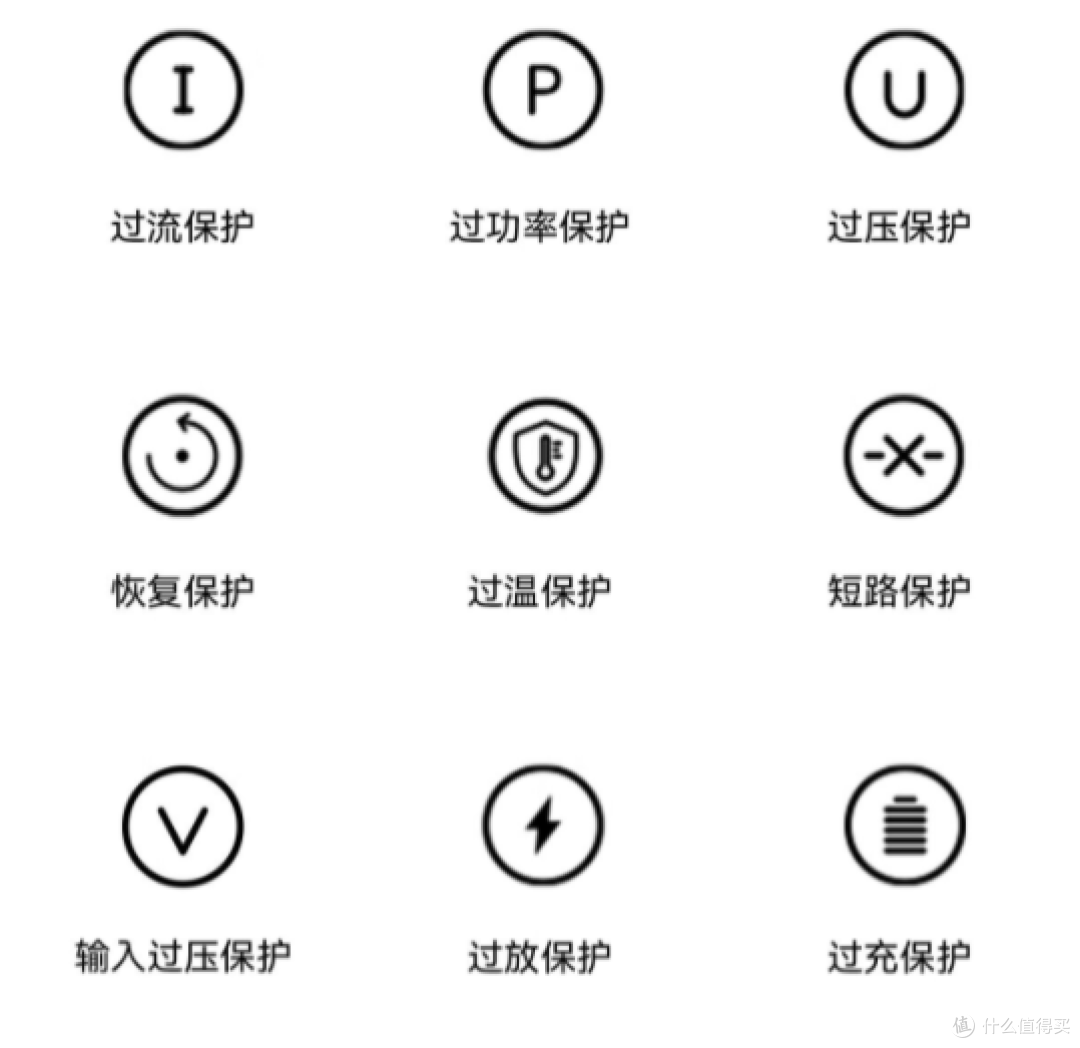 【无感携带】揭秘Anker胶囊充电宝:轻装上阵,直插充电,告别电量焦虑!