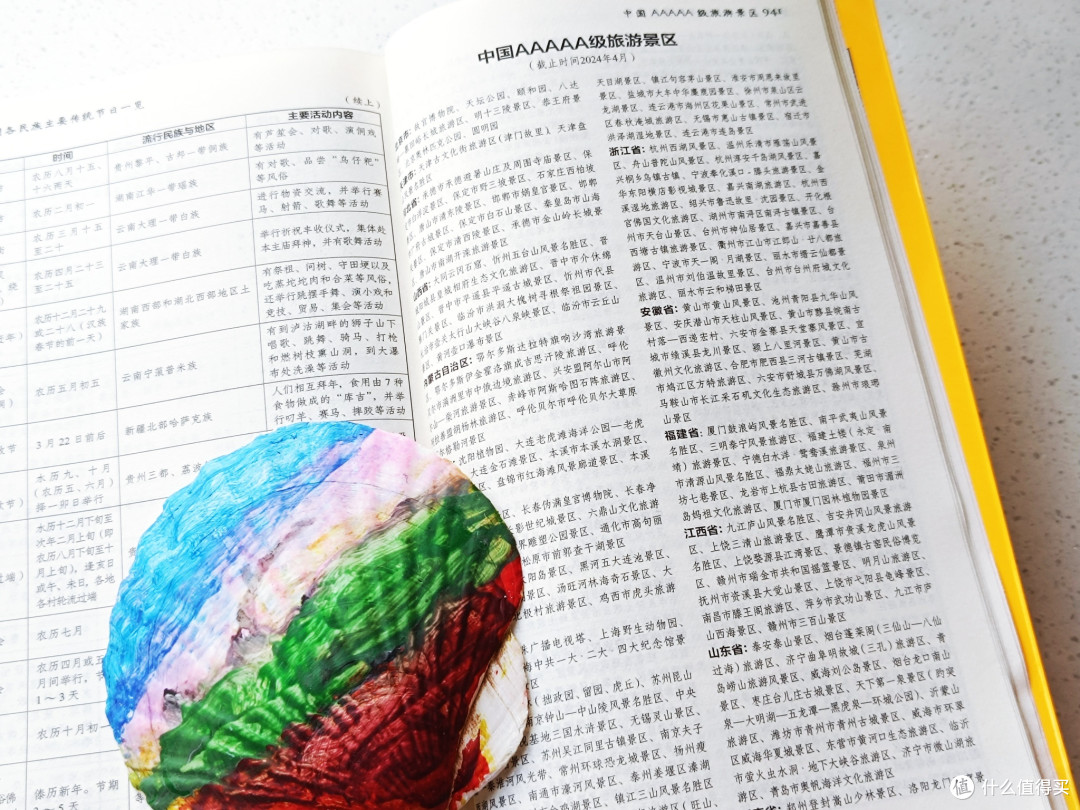 足不出门,解天下人文风景:《2025中国自助游》
