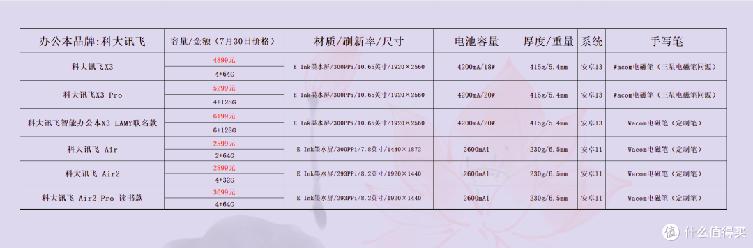价格仅供参考