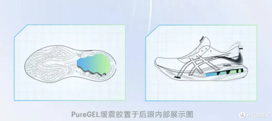都是顶级缓震！慢跑鞋之王和跑鞋中的劳斯莱斯，到底谁更强？