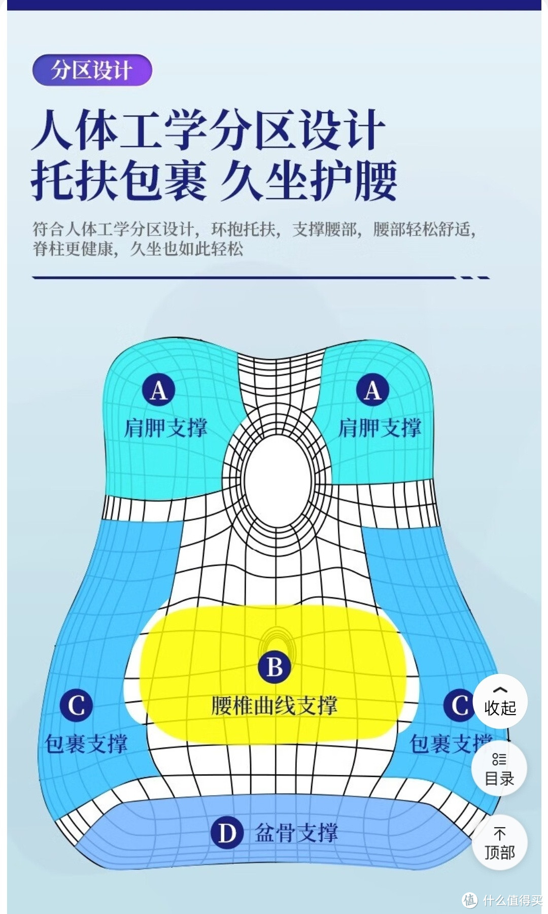 办公室久坐人群必备好物分享