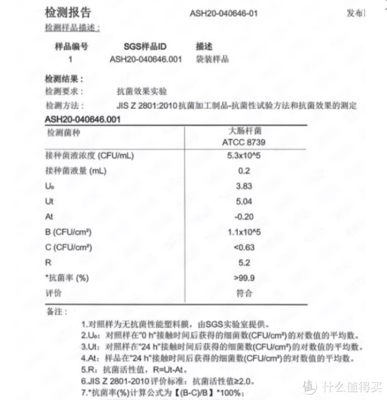 如何挑选儿童学习桌？哪个品牌好？Sugar Swan糖天鹅奥尔夫学习桌实测推荐