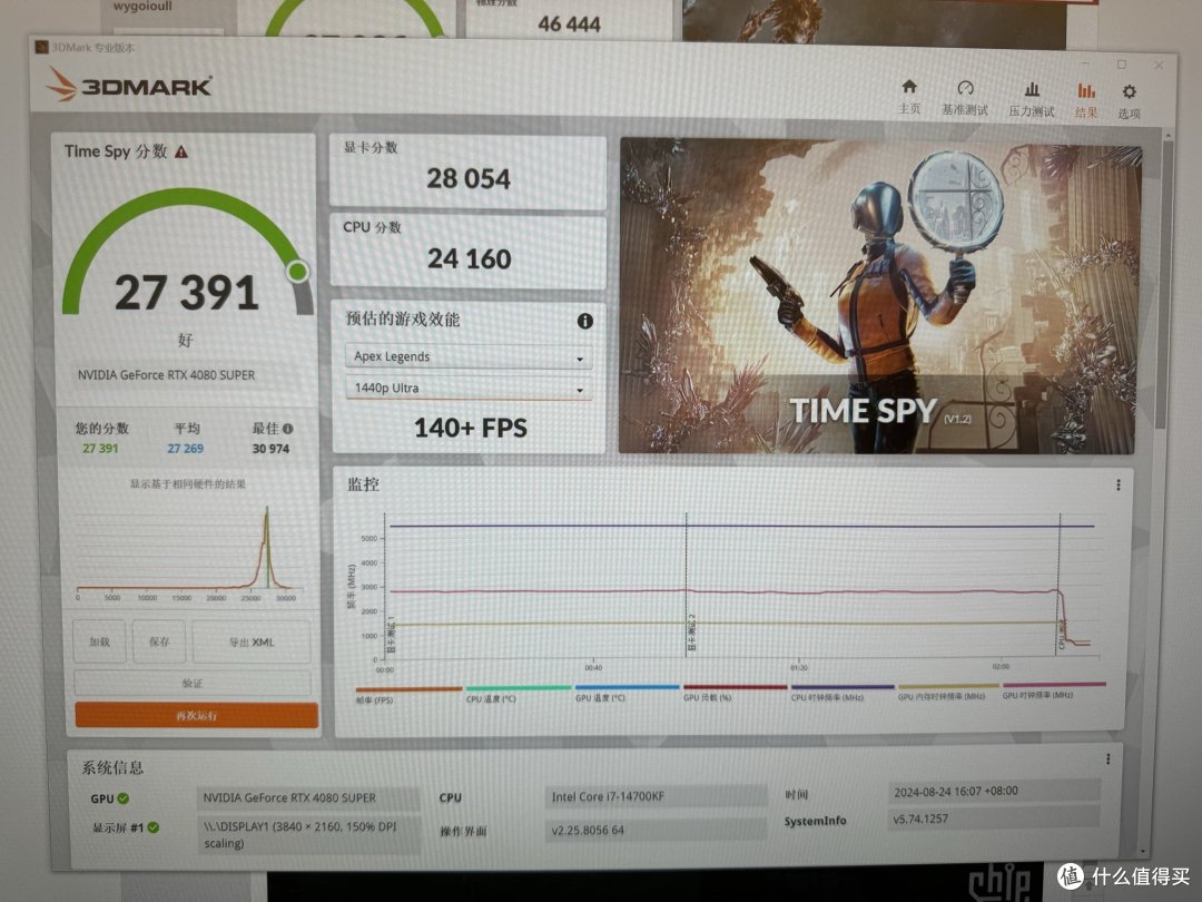time spy跑分达到27391