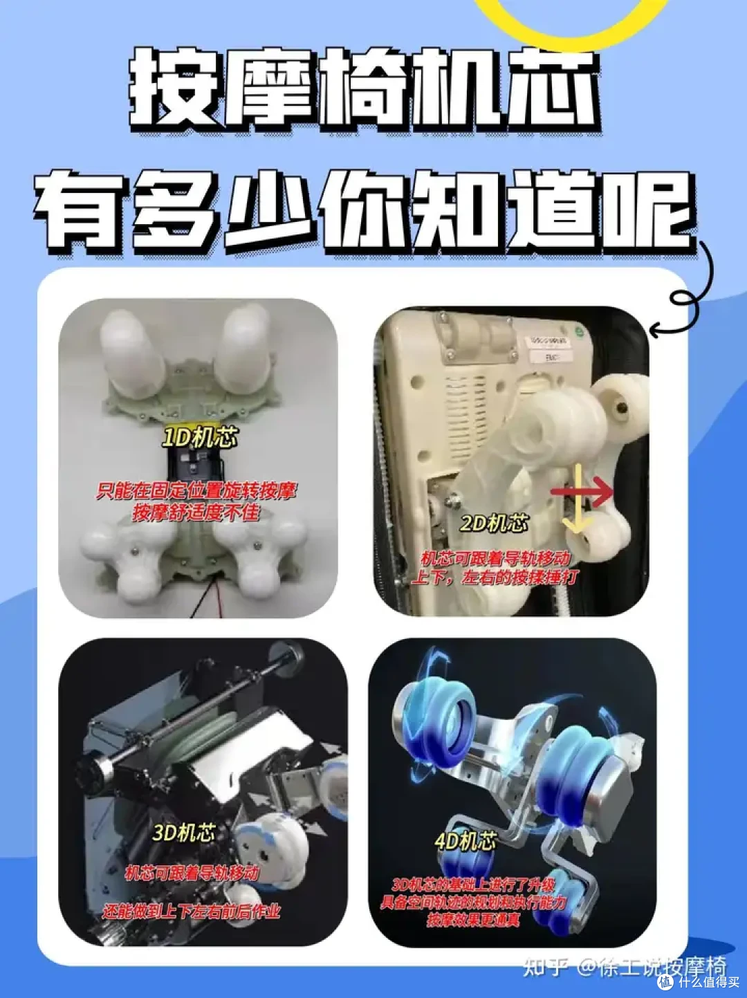 万元内按摩椅怎么选购？从年从业人员一步一步的教你选购性价比高的按摩椅