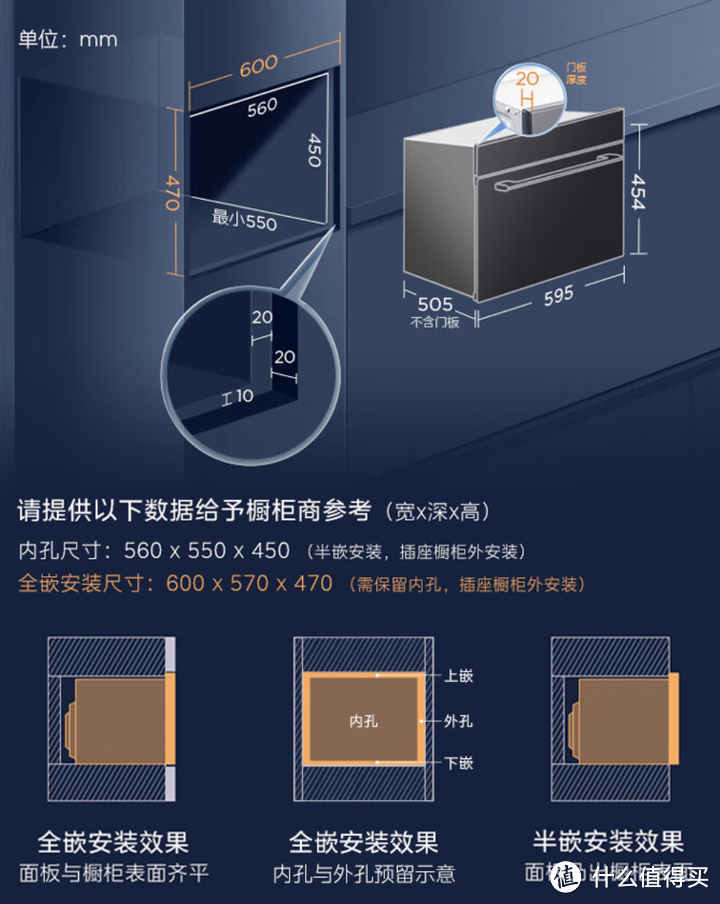 2024年嵌入式微蒸烤一体机怎么选？聊聊那些用过才懂的深坑！多台爆款微蒸烤一体机大盘点！