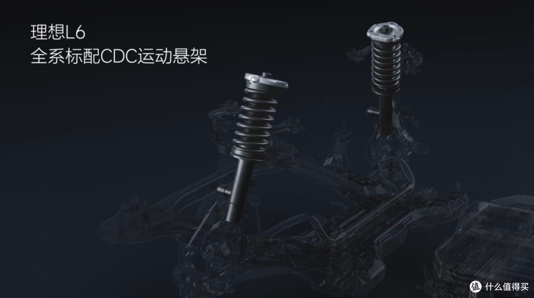理想L6