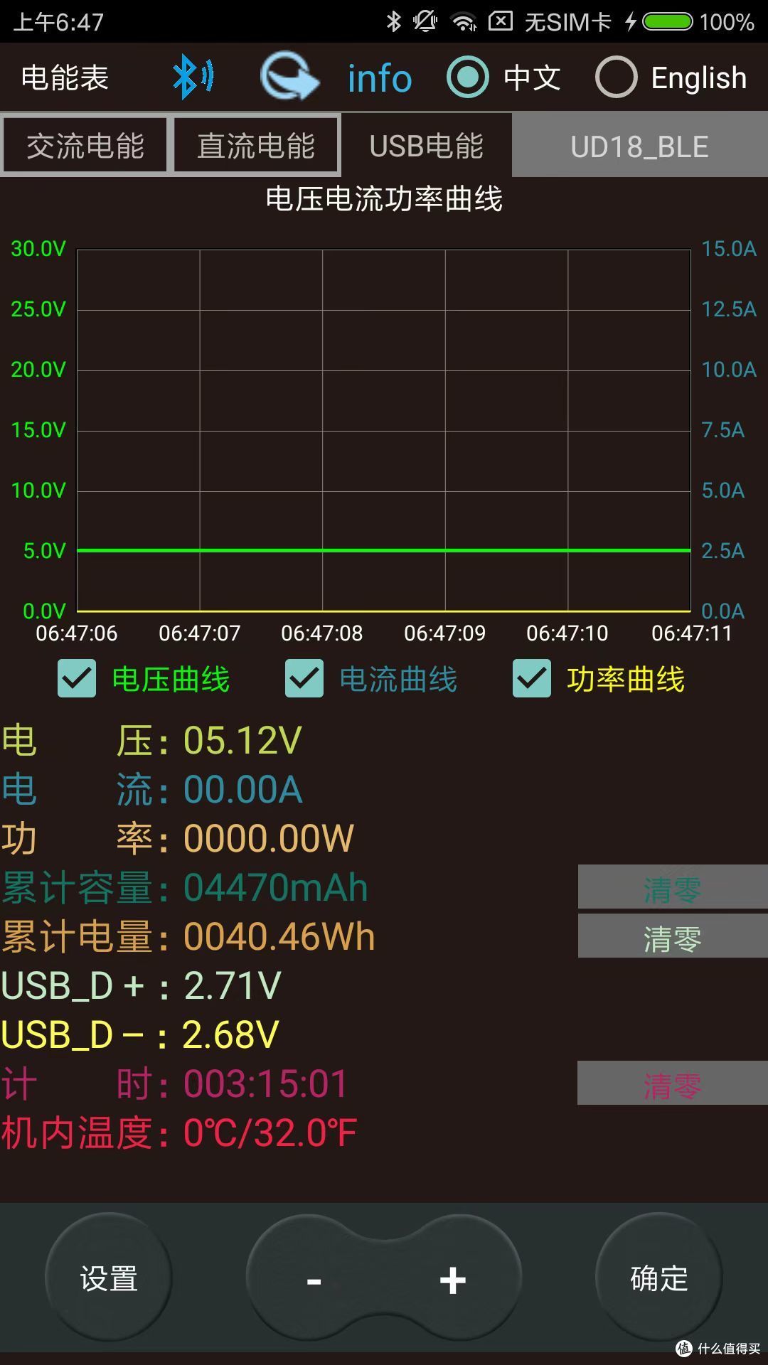耗时近一个月DIY充电宝与成品充放电测试:一场自制与现成的较量