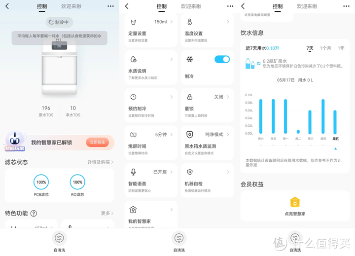 2024年净饮机实测推荐！何止是喝水自由？拥有一台会聊天、会做冰山泉的美的魔方净饮一体机是什么体验？