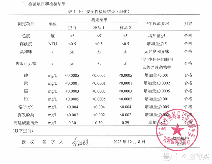 2024年净饮机实测推荐！何止是喝水自由？拥有一台会聊天、会做冰山泉的美的魔方净饮一体机是什么体验？