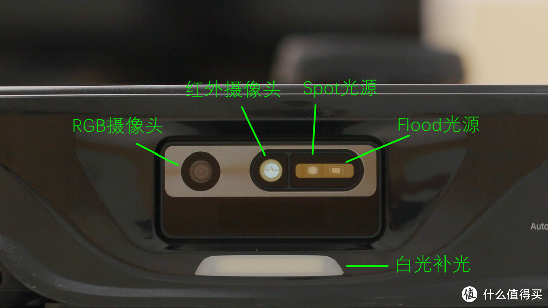 一文搞懂3D ToF，石头V20扫地机测评