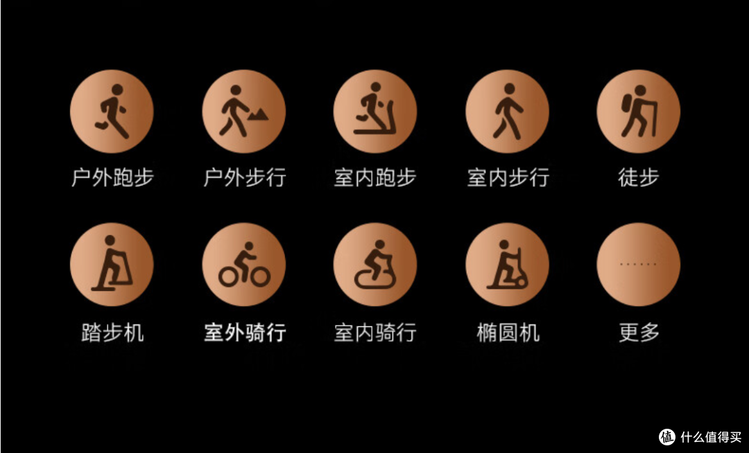 dido E56S Max智能手表:24小时贴心守护 送父母一份健康的礼物