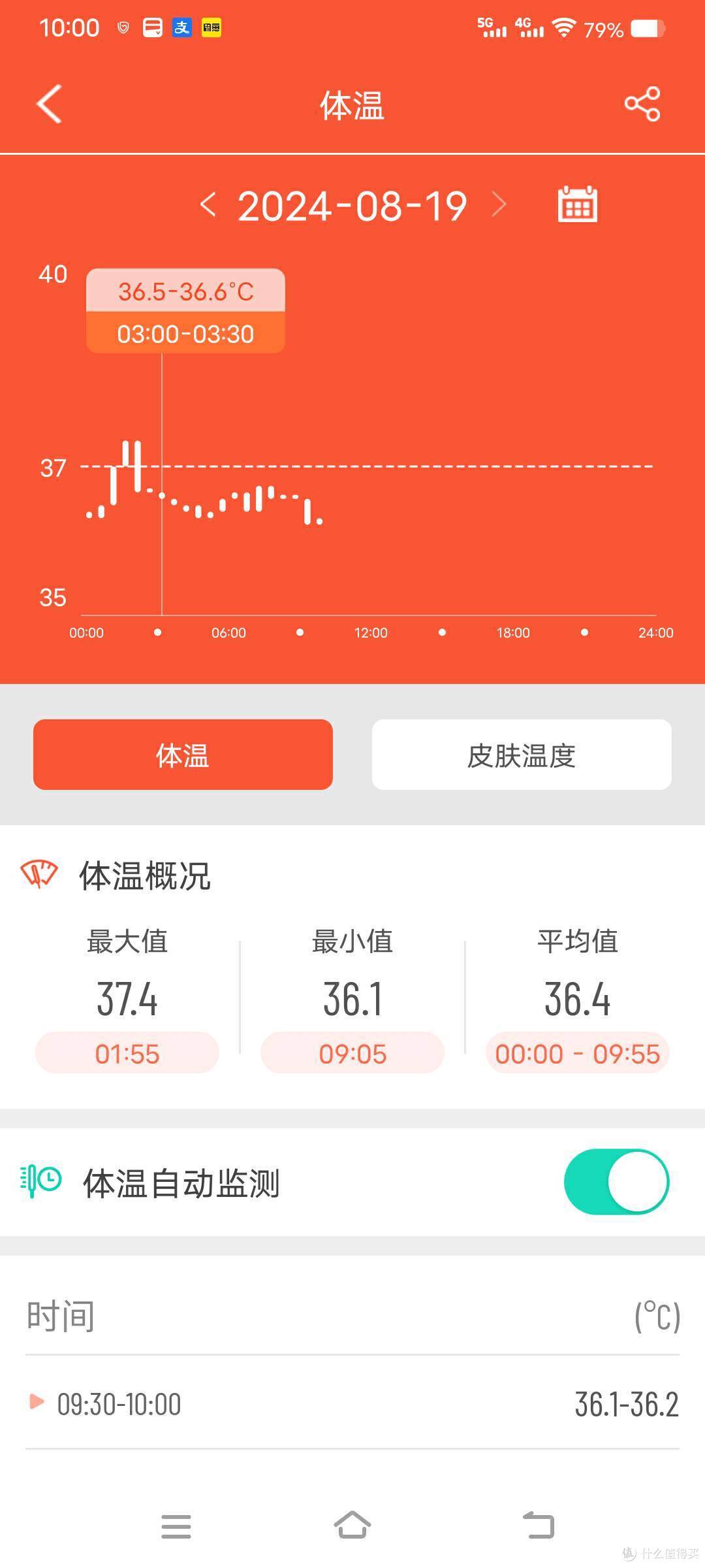 dido E56S Max智能手表:24小时贴心守护 送父母一份健康的礼物