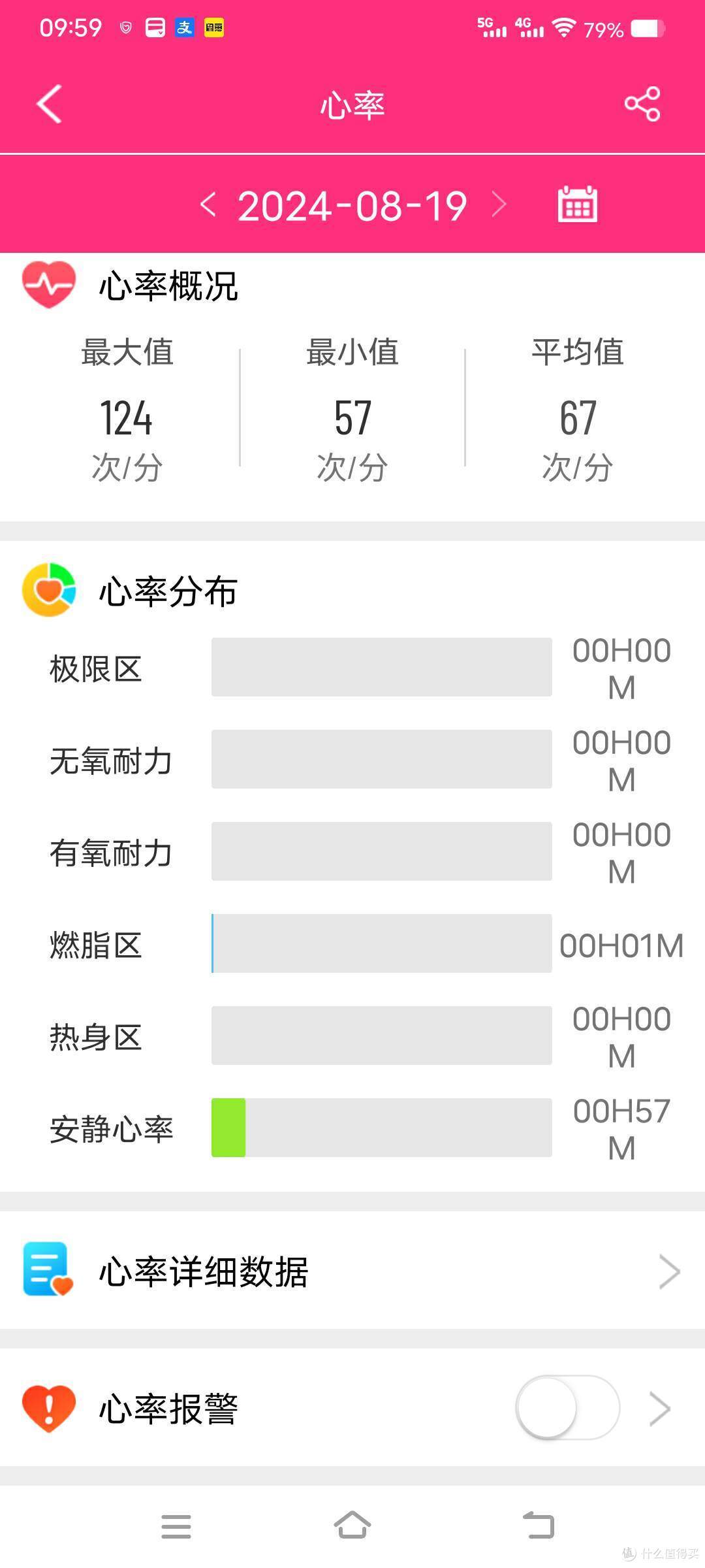 dido E56S Max智能手表:24小时贴心守护 送父母一份健康的礼物