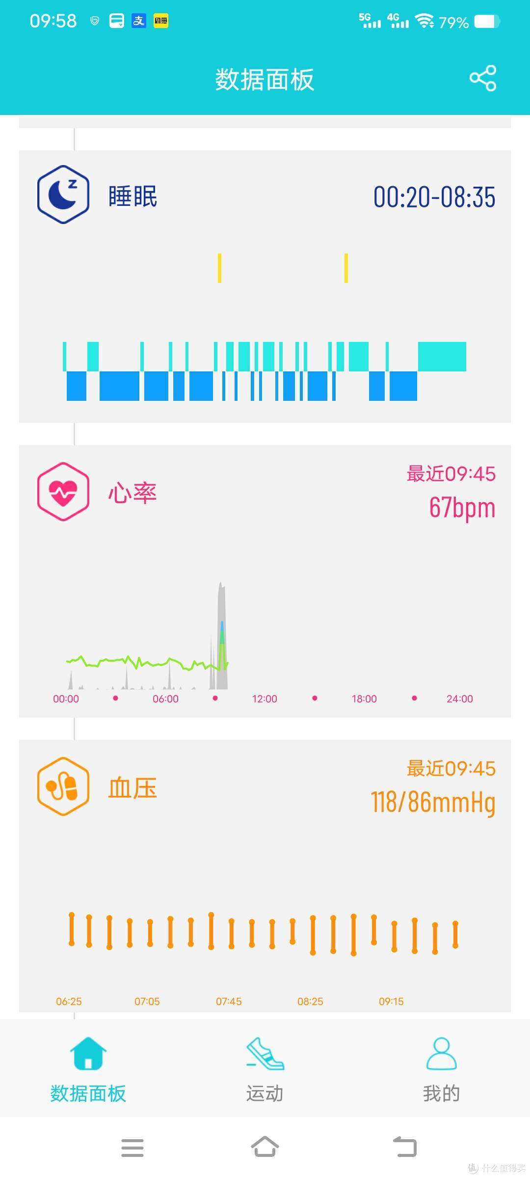 dido E56S Max智能手表:24小时贴心守护 送父母一份健康的礼物
