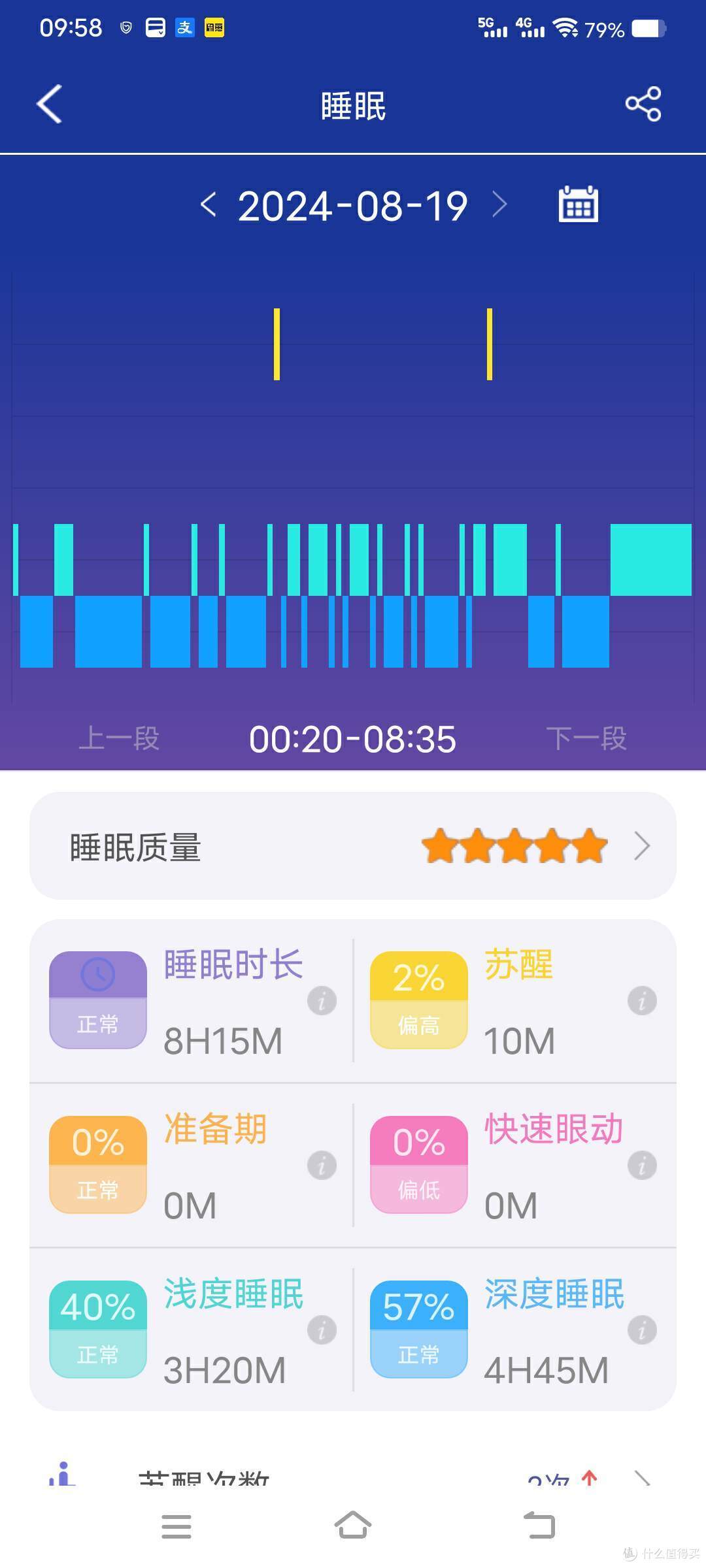 dido E56S Max智能手表:24小时贴心守护 送父母一份健康的礼物