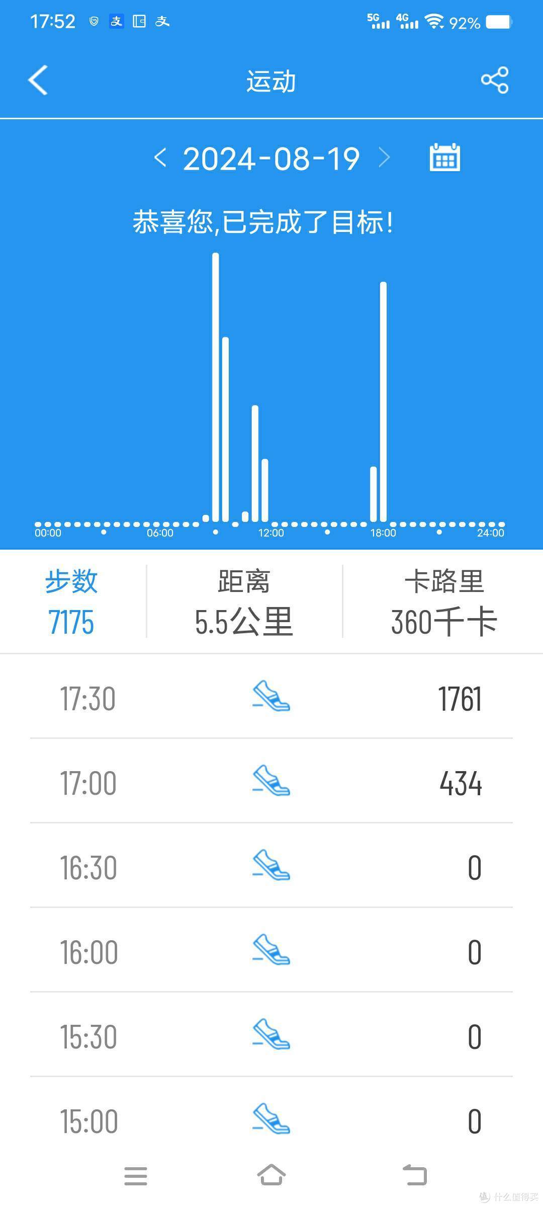 dido E56S Max智能手表:24小时贴心守护 送父母一份健康的礼物