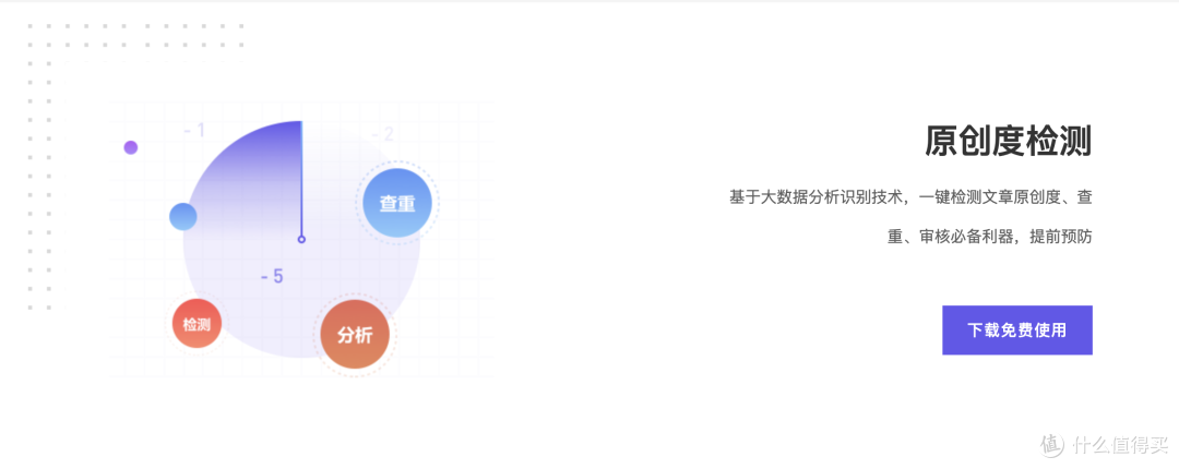 免费!免费!太强了!效率提升50倍!自媒体人必备神器,提高生产力必备神器