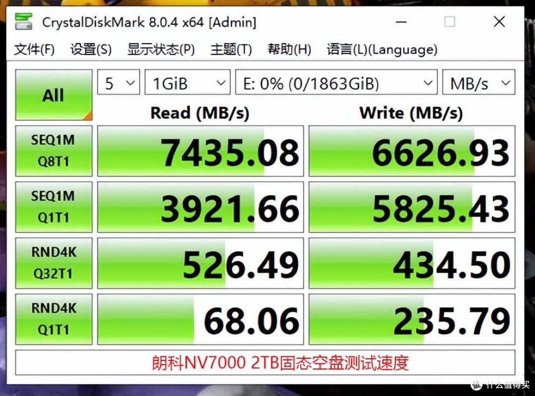 告别朗科蓝屏盘:高价上车宏碁掠夺者1TB高速固态装机晒单简评