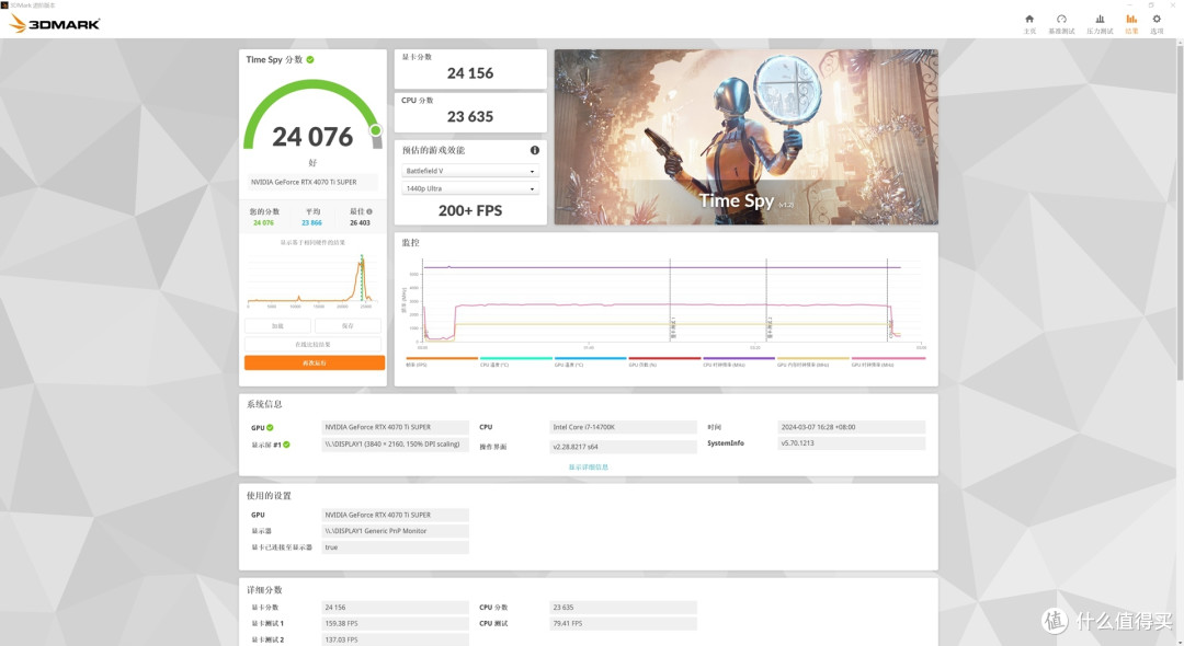 梦幻公主粉白配！I7+RTX4070TI S主机，颜值党的福音？